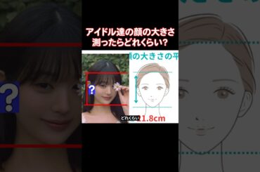 アイドルたちの顔は日本人女性の平均と比べてどれくらい小さいのか？