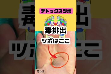 最強デトックスの足つぼ #足つぼ #デトックス #セルフケア