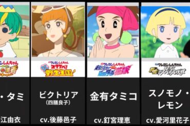 【クレしん映画】歴代ヒロイン＆声優を一挙紹介！公開順総まとめ【クレヨンしんちゃん】