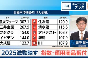 2025激動映す　指数・運用商品番付【日経モープラFT】