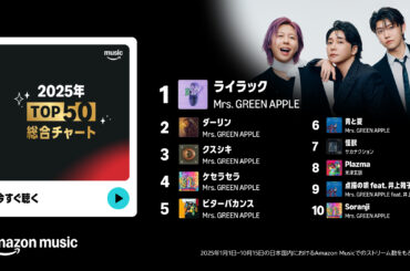 Amazon Musicで2025年に日本で最も再生された楽曲プレイリスト - ケータイ Watch