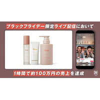 ワンメディアがスキンケアブランド「ikaw」のTikTok Shop販売を支援。TikTok Shop LIVEショッピングでは1時間で流通取引総額 約100万円を記録！