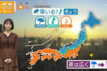 【画像】今日の今井春花さん　12.8