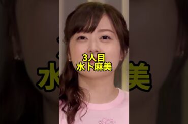 【感涙】思わず涙した瞬間アナ5人 #shorts #芸能まとめ