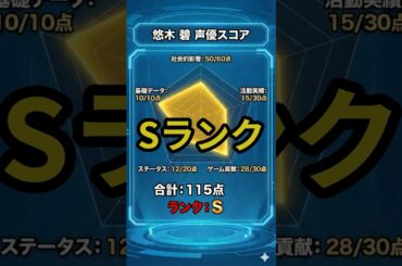 悠木碧さんのAI分析結果がコチラ#声優 #アニメ #ランキング