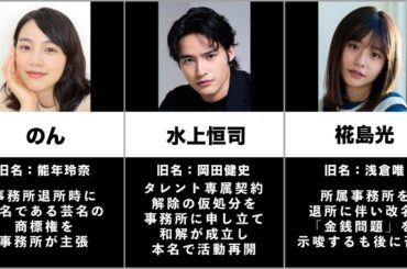 【2025年】大人の事情で改名した芸能人まとめ