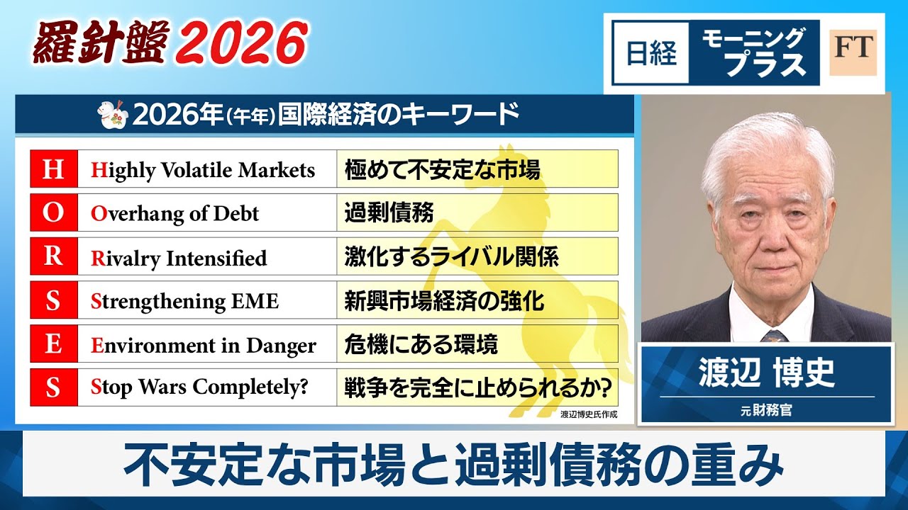 羅針盤2026(1)国際経済 不安定な市場と過剰債務の重み【日経モープラFT】 羅針盤2026(1)国際経済 不安定な市場と過剰債務の重み【日経モープラFT】