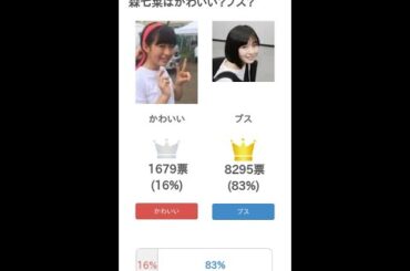 森七菜はかわいい？ブス？【投票結果】 #Shorts