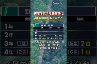 青学を支えた最強世代 #箱根駅伝