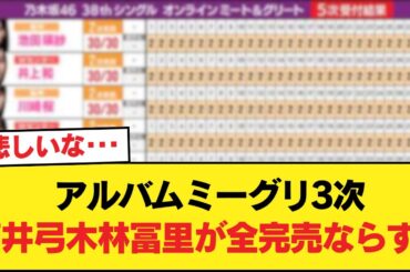 アルバムミーグリ3次　筒井弓木林冨里が全完売ならず！【乃木坂46】