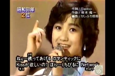 岡田有希子 くちびるNetwork