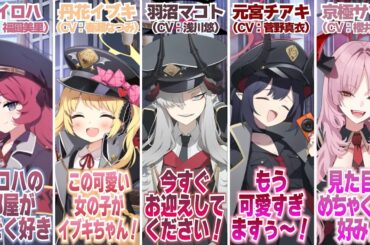 【ブルアカ】万魔殿の生徒たちのボイスと声優陣のお声比較