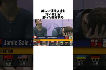 フィギュア史上最悪の八百長 │ #フィギュアスケート #オリンピック #五輪 #八百長 #shorts