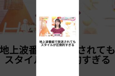 いまどきガール#めざましテレビ #尾木波菜 #市原愛弓