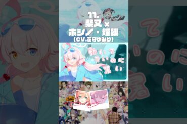 11 柴又 #花守ゆみり #ブルアカ #ホシノ #音mad