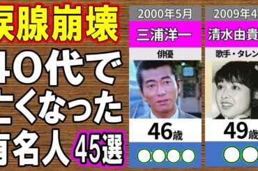 【衝撃訃報】40代で亡くなった伝説の有名人45選！あまりに早すぎた別れに日本中が涙…知られざる最期の瞬間とは？（原因）