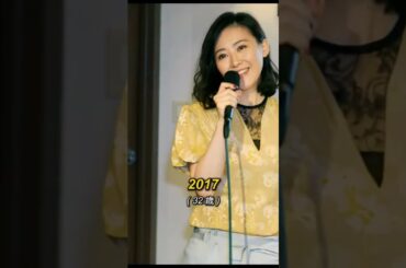 前田亜季の歩み