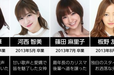 【全員わかる？】AKB48を卒業しても心に残り続ける！30選。私たちが彼女たちを愛した理由 #AKB48 #アイドル #卒業