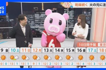 【1月9日 関東の天気】3連休は今季最強寒気｜TBS NEWS DIG