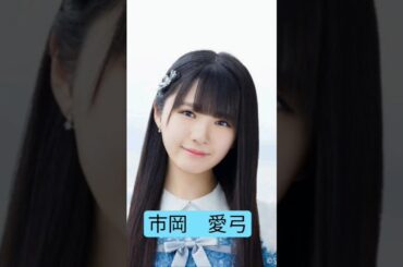 STU48　夢力　参加メンバー