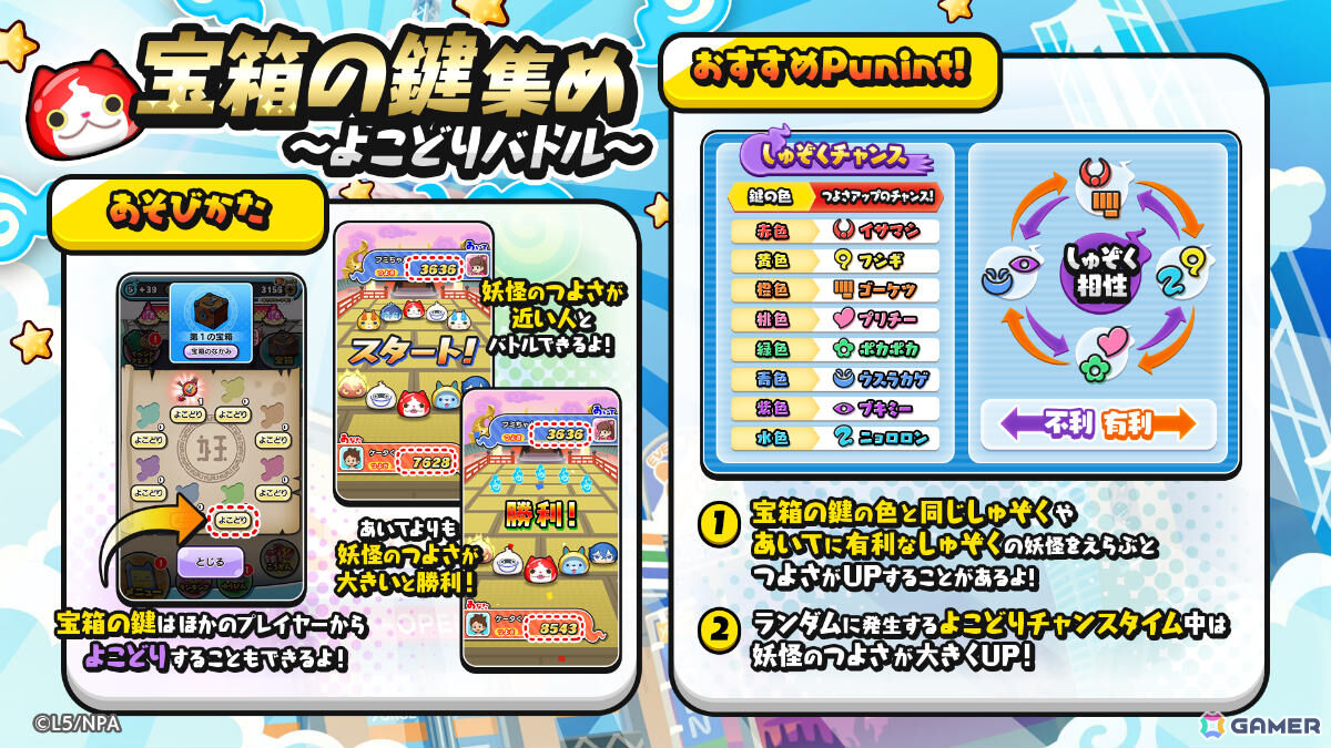 「妖怪ウォッチ ぷにぷに」で「アイドルロワイヤル2nd season ～I-1本選開幕！！YOKAI5登場！編～」が開催！の画像