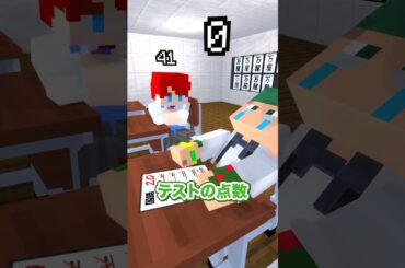 【アニメ】頭の上に○○が可視化されたナゾの数字が出る...？？🎮📃✨【まいくら・マインクラフト】よろずや🍭 #shorts #if