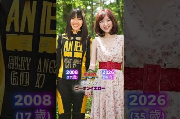 炎神戦隊ゴーオンジャーのキャスト当時と現在（2008年 - 2026年）#仮面ライダーシリーズ #スーパー戦隊シリーズ #ウルトラマン #メタルヒーローシリーズ #炎神戦隊ゴーオンジャー