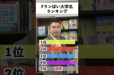 Fランぽい大学名ランキング