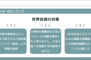 グローバルスタディズ　期末テスト　A2551290 平野もあな　A2551777 山田桃子　A2551839 橋壁杏美