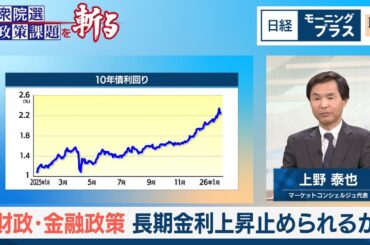 財政・金融政策　長期金利上昇止められるか【日経モープラFT】
