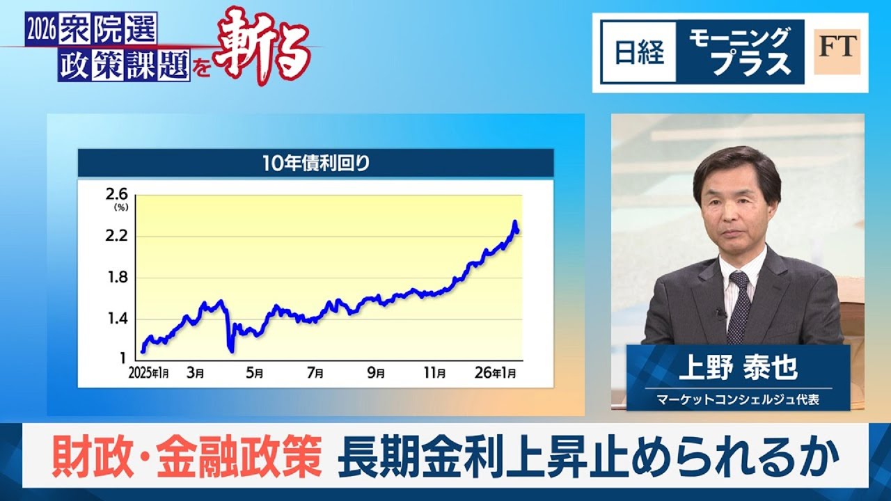 財政・金融政策 長期金利上昇止められるか【日経モープラFT】 財政・金融政策 長期金利上昇止められるか【日経モープラFT】