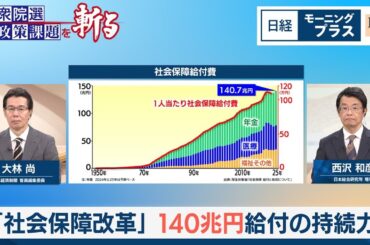 社会保障改革　140兆円給付の持続力【日経モープラFT】