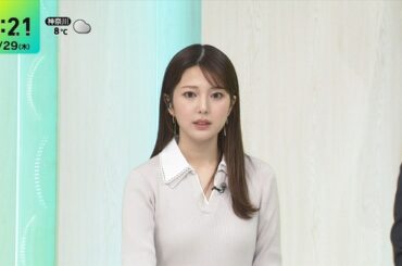 【画像】今日の黒田みゆさん　1.29