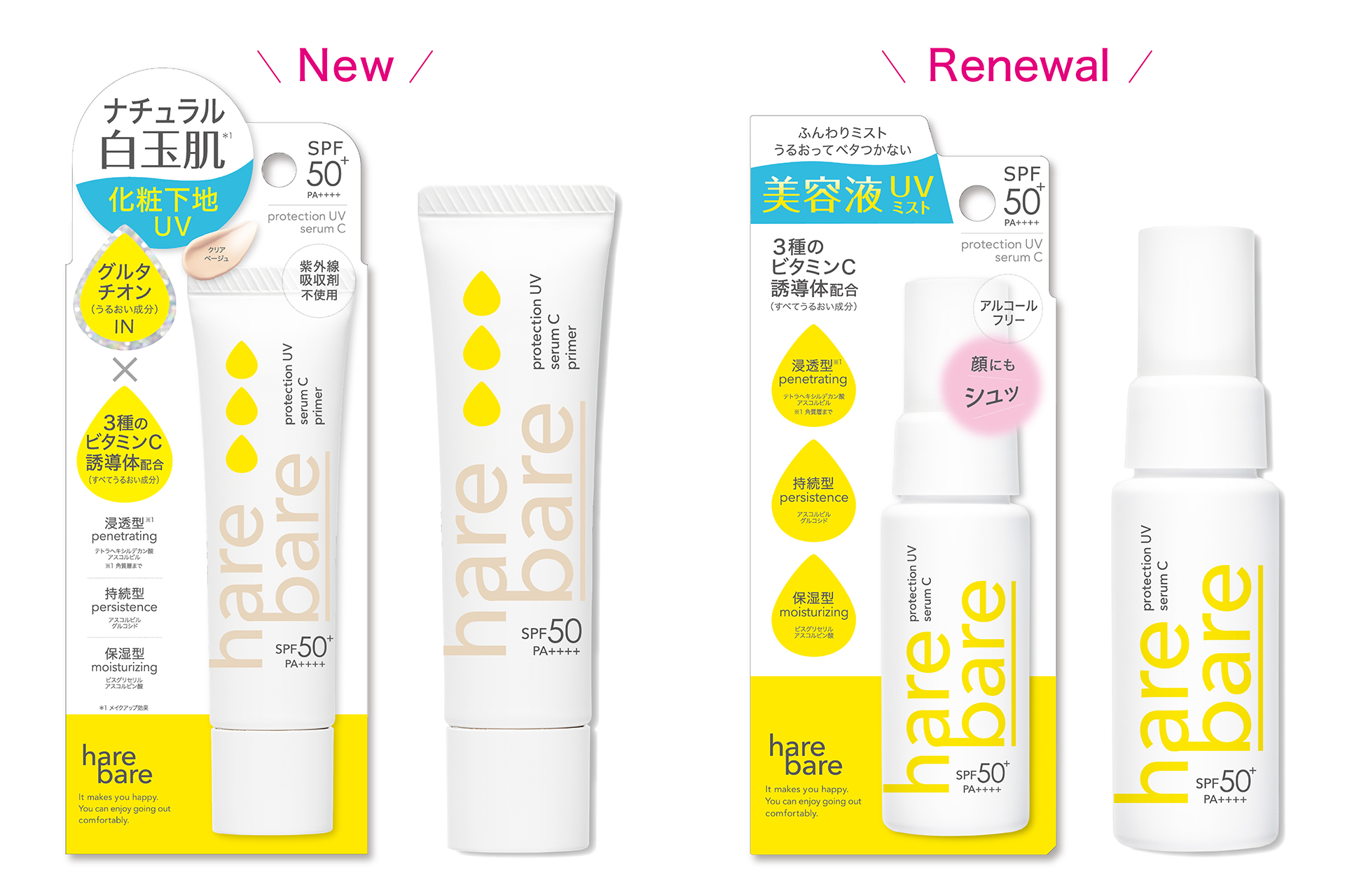 3種のビタミンC誘導体* 配合(すべてうるおい成分)、肌をケアする美容液UVシリーズ「ハレバレ」から待望のUV化粧下地 新発売!同時に使い心地がUPした美容液UVミスト リニューアル新発売! | 美ST ONLINE 3種のビタミンC誘導体* 配合(すべてうるおい成分)、肌をケアする美容液UVシリーズ「ハレバレ」から待望のUV化粧下地 新発売!同時に使い心地がUPした美容液UVミスト リニューアル新発売! | 美ST ONLINE