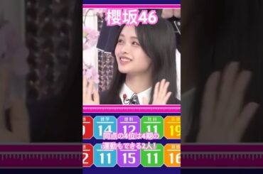 【櫻坂46】 運動もできるのに学力テストでも同率4位に入ったももみんとこのみん　#櫻坂46 #sakurazaka46 #浅井恋乃未 #山田桃実 #youtubeshorts #shorts