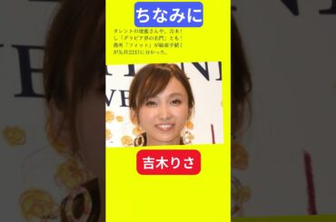 【今日の話題】#明日の話題 #豆知識 #吉木りさ#news #雑学 #トリビア