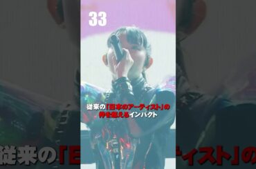 1分でわかるBABYMETAL衝撃の現在！#shorts #babymetal