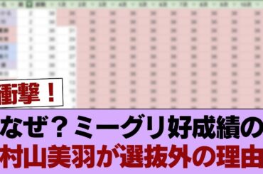 村山美羽ちゃん田村守屋山﨑よりミーグリ上なのになぜか選抜落ち #櫻坂46 #櫻坂46の家