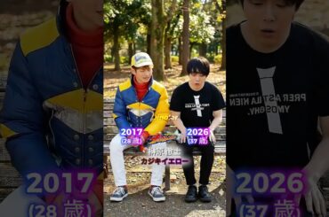 宇宙戦隊キュウレンジャーのキャスト当時と現在パート2（2017年 - 2026年）#仮面ライダーシリーズ #スーパー戦隊シリーズ #ウルトラマン #メタルヒーローシリーズ #宇宙戦隊キュウレンジャー