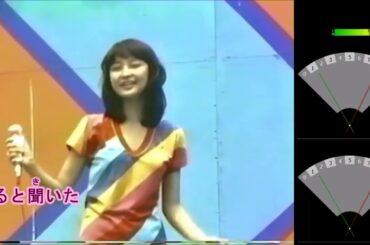 倉田まり子 - サンセット・キッス (Mariko Kurata - Sunset Kiss)