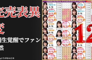乃木坂46 Nogizaka46 5thアルバム完売表に異変 衝撃の5期生覚醒が止まらない 2025最新