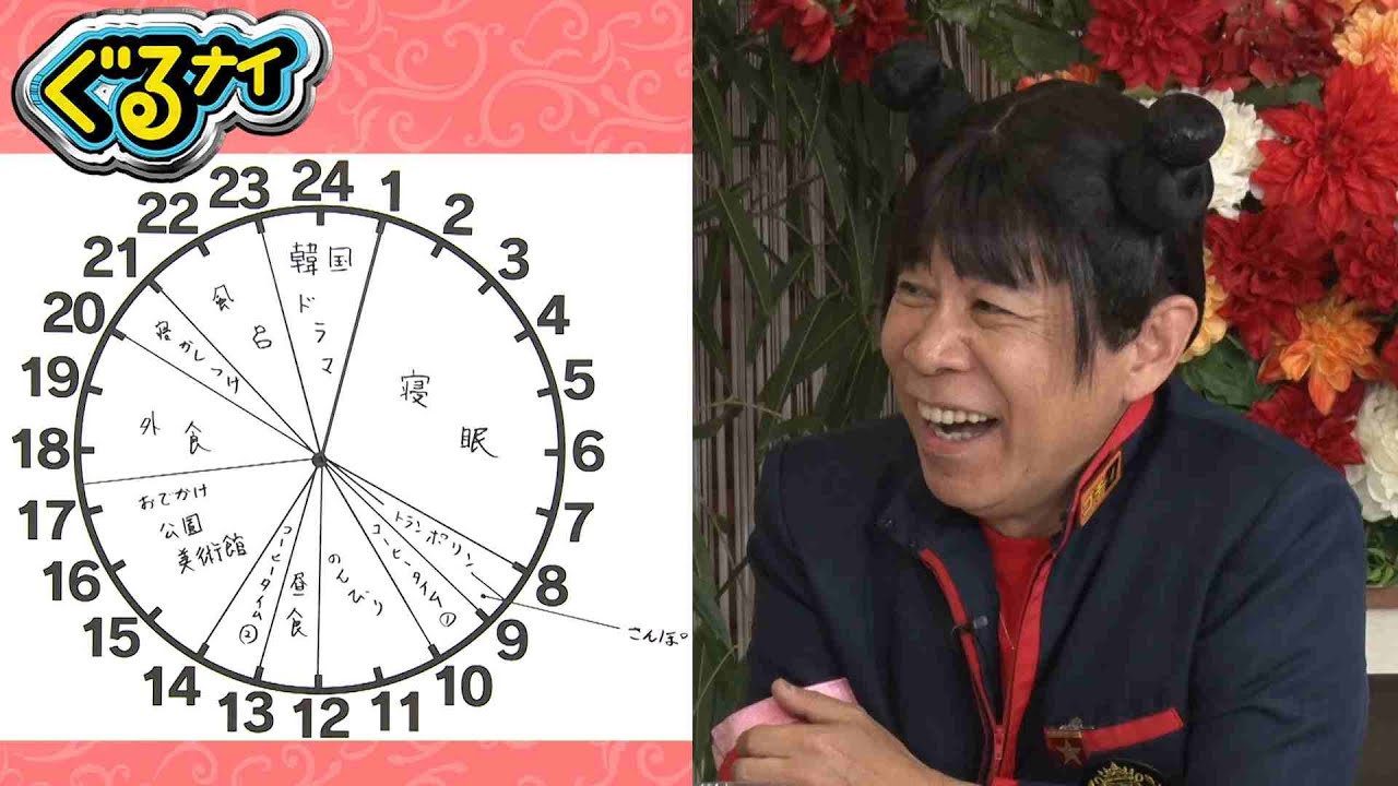 【公式】「ゴチになります!」2月12日(木)よる8時放送! 【公式】「ゴチになります!」2月12日(木)よる8時放送!