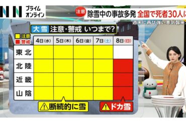 週末に再び強い寒気襲来で北陸・近畿・山陰では“ドカ雪”のおそれ（2026年02月03日）