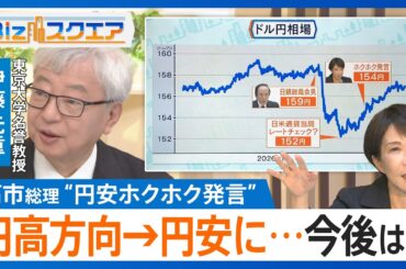 円高方向から一転、円安に… 高市総理の”円安ホクホク”発言で広がる波紋　今後の為替相場の見通しは？【Bizスクエア】
