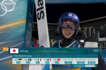 【涙の北京五輪のリベンジ・髙梨沙羅】スキージャンプ混合団体「日本は3人目終了時点で3位」【ミラノ・コルティナ五輪】