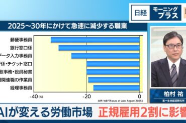 AIが変える労働市場　正規雇用2割に影響【日経モープラFT】