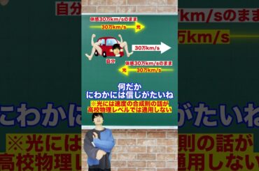 【1分で解説】中学生でもわかる相対性理論#Shorts