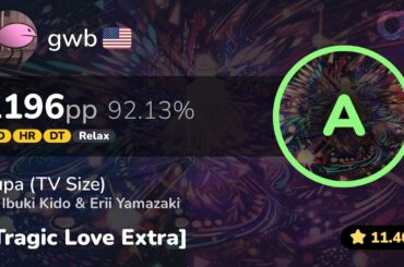 [11.4⭐] Relax | gwb | Ibuki Kido & Erii Yamazaki - pupa [Tragic Love] +HDDTHRRX 92.13% 1196pp 2xSB