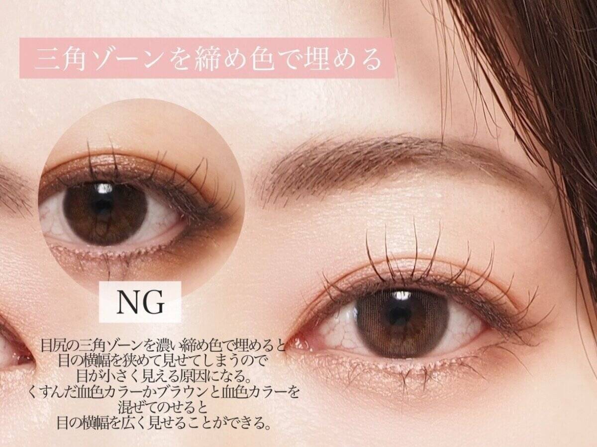 三角ゾーンを締め色で埋める