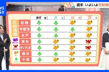 【2月20日 関東の天気】連休どこいく？ 観光地天気｜TBS NEWS DIG